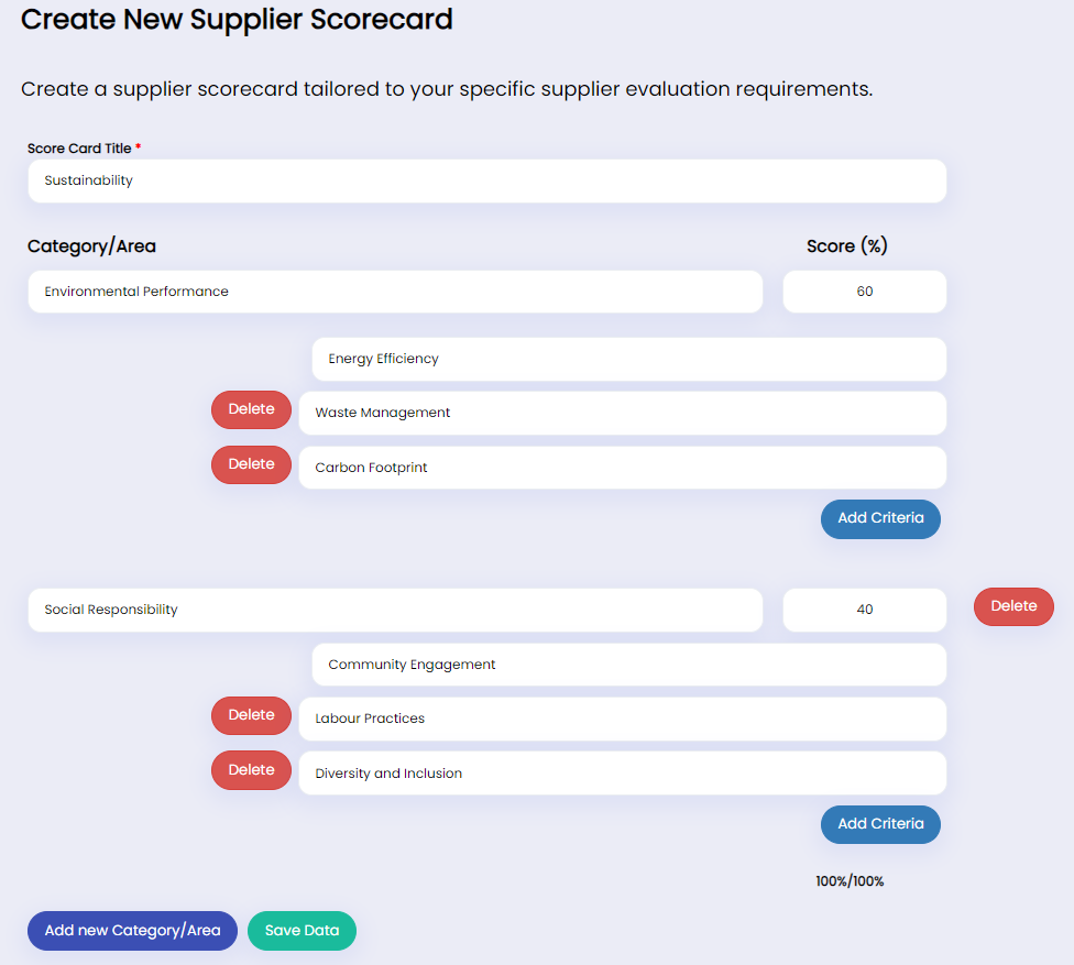 Supplier Sustainability Scorecard