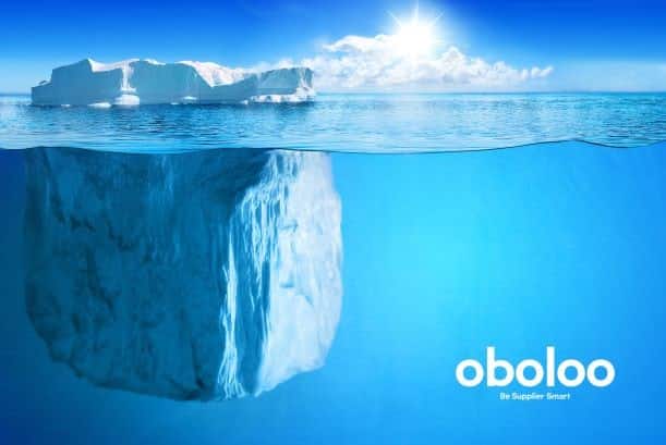 oboloo modules
