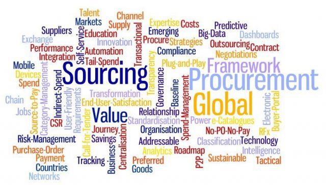 What Is Global Strategic Sourcing