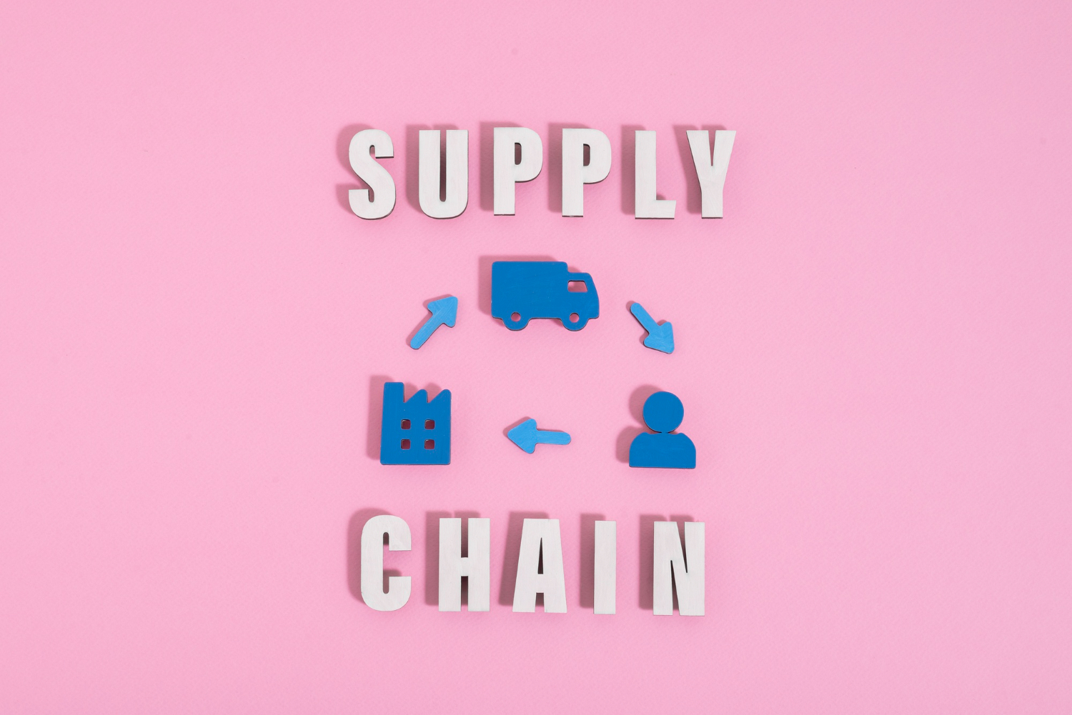 demystifying-procurement-and-supply-chain-finance-the-ultimate-guide